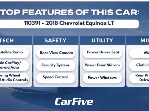 Used 2018 Chevrolet Equinox LT image 29