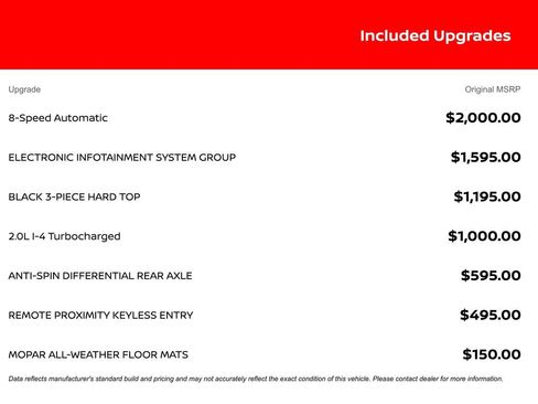 Used 2018 Jeep Wrangler Unlimited Sahara image 10