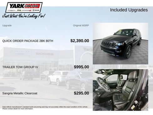 Certified 2021 Jeep Grand Cherokee Limited w/ Quick Order Package 28K 80th AWD/4WD image 5