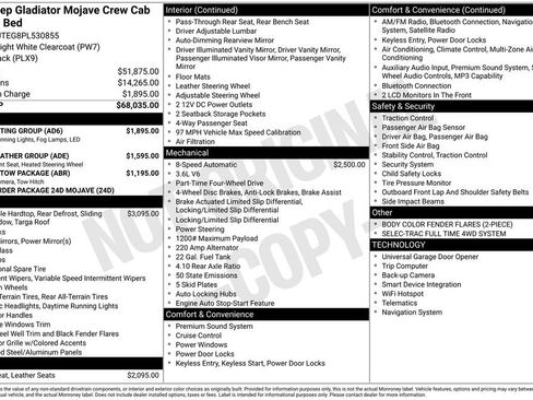 Used 2023 Jeep Gladiator Mojave w/ LED Lighting Group image 30