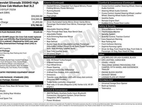 Used 2018 Chevrolet Silverado 3500 High Country w/ Duramax Plus Package AWD/4WD image 3