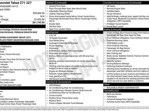 Used 2021 Chevrolet Tahoe Z71 image 21