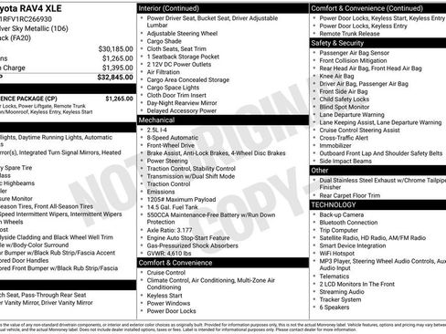 Used 2024 Toyota RAV4 XLE w/ Convenience Package FWD image 2