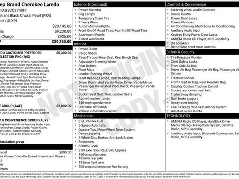 Used 2012 Jeep Grand Cherokee Laredo image 38