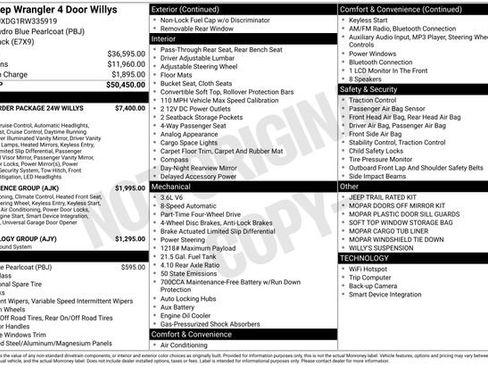 Used 2024 Jeep Wrangler Willys image 7