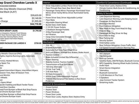 Used 2025 Jeep Grand Cherokee Laredo X w/ Luxury Tech Group I AWD/4WD image 20