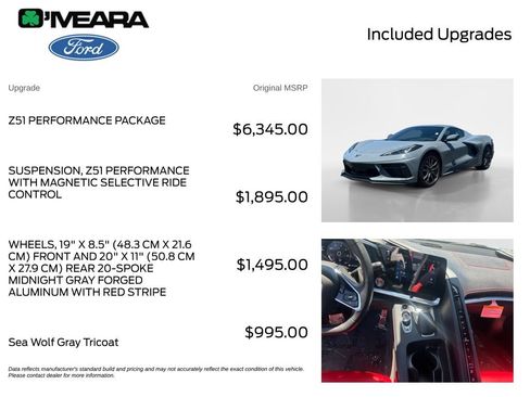 Used 2024 Chevrolet Corvette Stingray Coupe w/ Z51 Performance Package RWD image 4