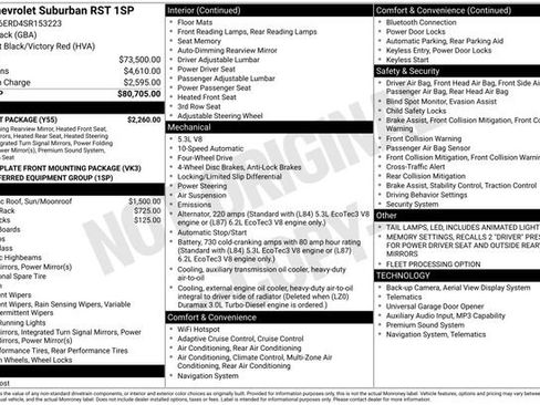 Used 2025 Chevrolet Suburban RST w/ Comfort Package AWD/4WD image 34