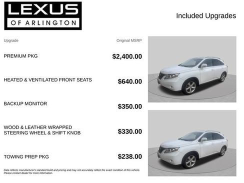 Used 2011 Lexus RX 350 AWD w/ Premium Pkg image 4