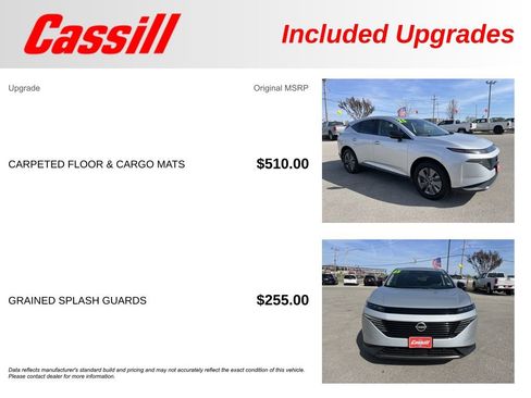 Used 2025 Nissan Murano SL AWD/4WD image 32