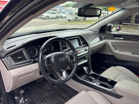 Used 2018 Hyundai Sonata Limited w/ Cargo Package FWD image 13