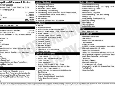 Used 2023 Jeep Grand Cherokee L Limited AWD/4WD image 5