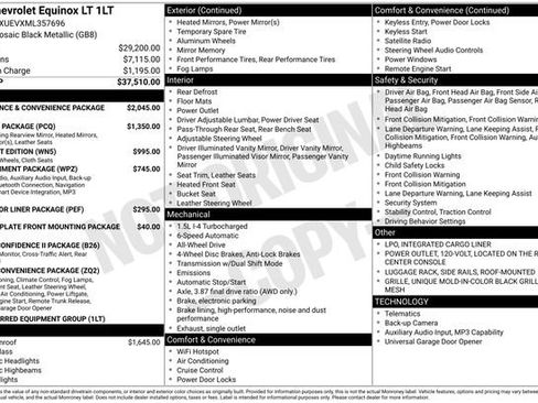 Used 2021 Chevrolet Equinox LT AWD/4WD image 7