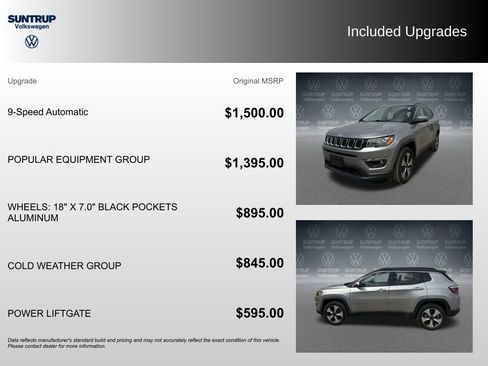 Used 2018 Jeep Compass Latitude w/ Popular Equipment Group image 2