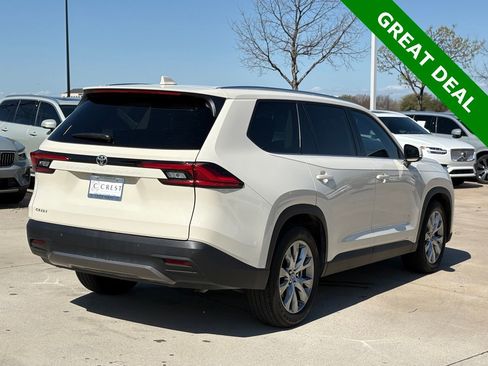 Used 2024 Toyota Grand Highlander Limited image 8