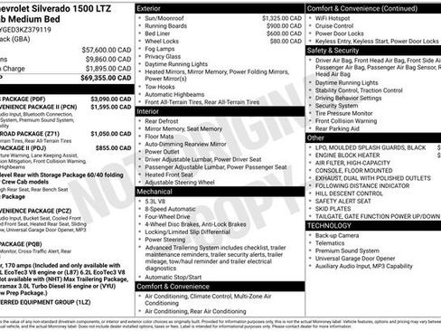 Used 2019 Chevrolet Silverado 1500 LTZ w/ LTZ Plus Package image 13