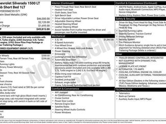 Used 2021 Chevrolet Silverado 1500 LT video 2