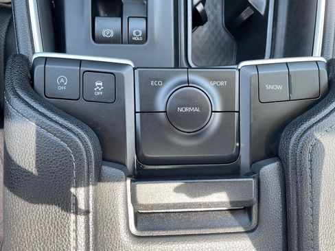 Used 2024 Toyota Grand Highlander FWD image 28