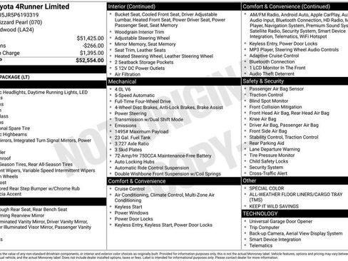 Used 2023 Toyota 4Runner Limited image 39