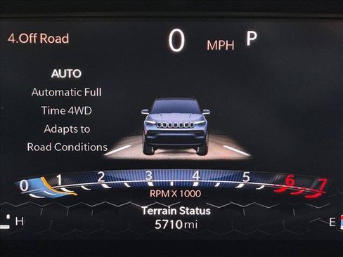 Used 2025 Jeep Compass Limited w/ High Altitude Package AWD/4WD image 11