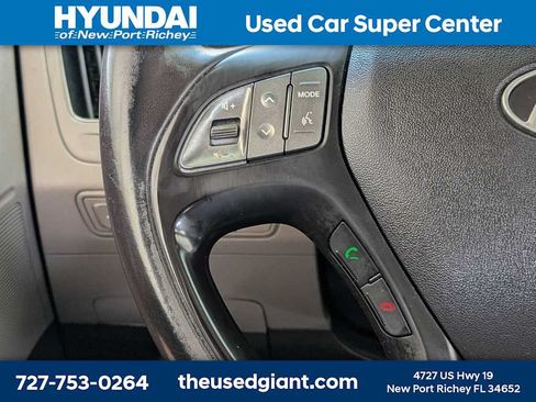Used 2015 Hyundai Tucson SE FWD image 29