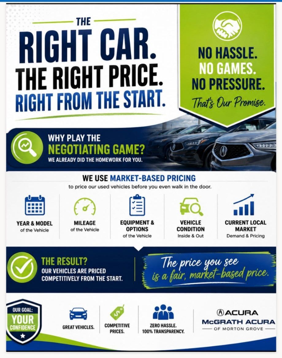 Used 2024 Honda HR-V LX image 2