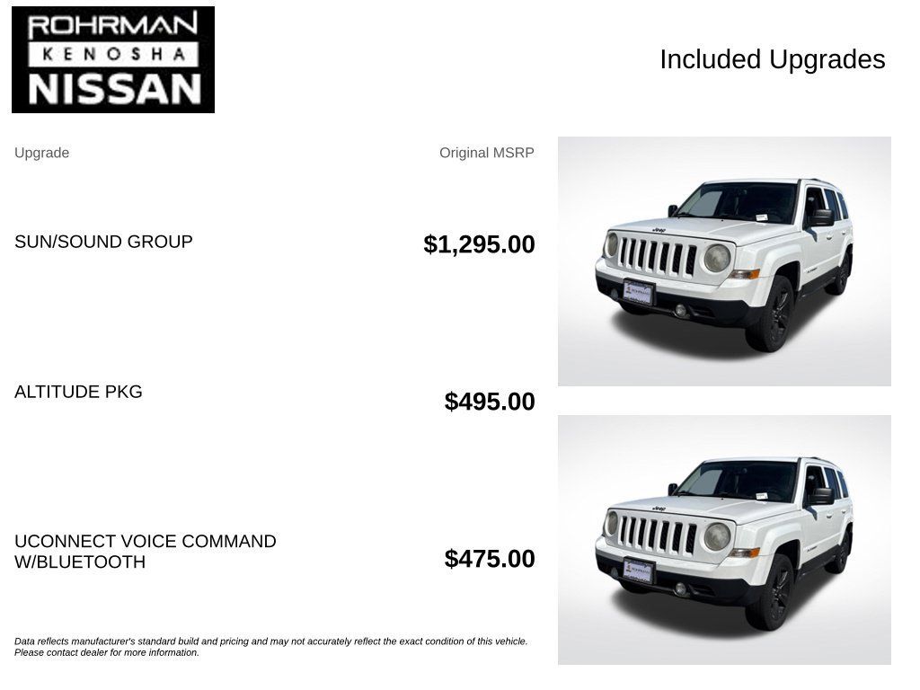 Used 2012 Jeep Patriot Latitude w/ Sun/Sound Group AWD/4WD image 4