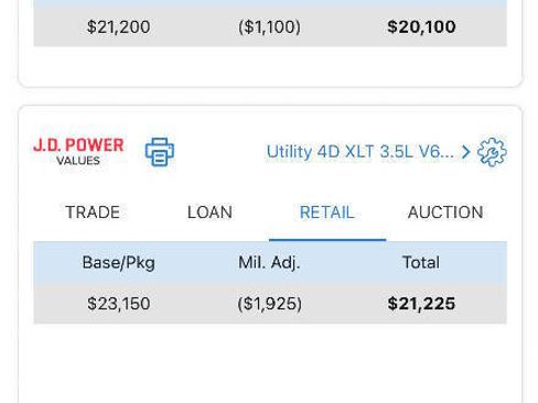 Used 2019 Ford Expedition XLT w/ Equipment Group 201A image 21