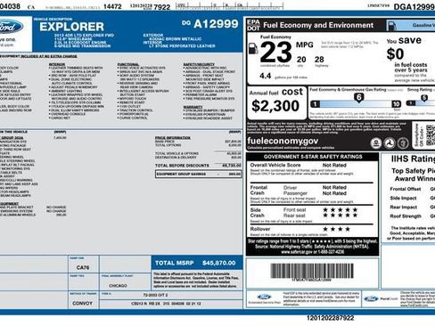 Used 2013 Ford Explorer Limited image 2