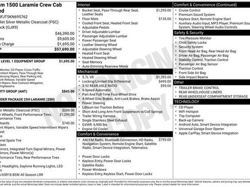 Used 2019 RAM 1500 Laramie AWD/4WD image 24