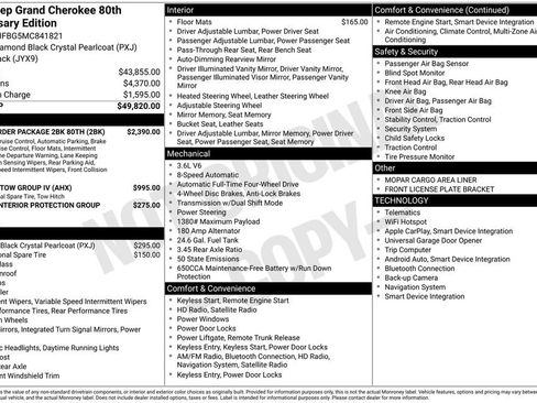 Used 2021 Jeep Grand Cherokee Limited w/ Quick Order Package 28K 80th AWD/4WD image 27