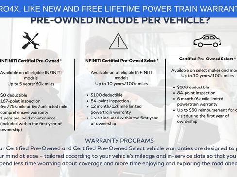 Used 2025 Nissan Armada PRO-4X image 37