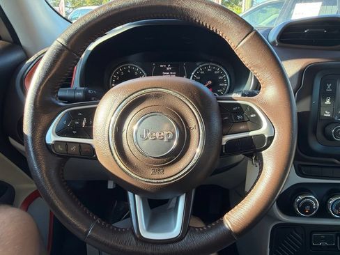 Used 2015 Jeep Renegade Latitude FWD image 14