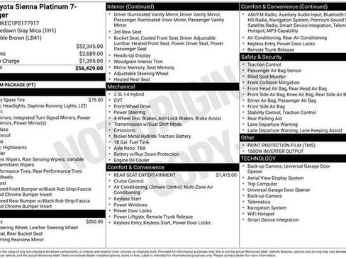 Certified 2023 Toyota Sienna Platinum FWD image 38