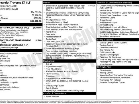Used 2016 Chevrolet Traverse LT w/ Style and Technology Package FWD image 4