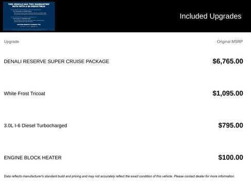 Used 2024 GMC Sierra 1500 Denali image 7