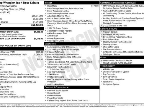 Used 2023 Jeep Wrangler Unlimited Sahara w/ Cold Weather Group AWD/4WD image 34