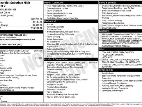 New 2025 Chevrolet Suburban High Country image 28
