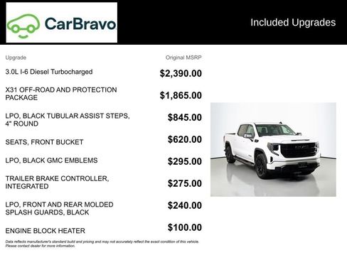 Used 2023 GMC Sierra 1500 Elevation image 16