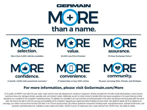 Used 2025 Honda Civic Sport Touring image 2