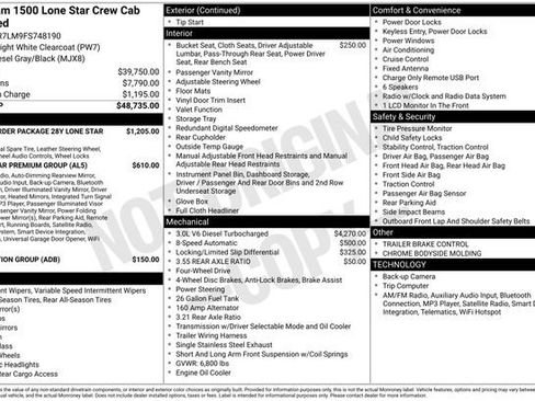 Used 2015 RAM 1500 Lone Star image 36