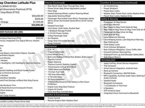 Used 2021 Jeep Cherokee Latitude Plus FWD image 3