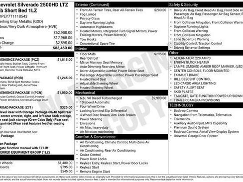 New 2026 Chevrolet Silverado 2500 LTZ w/ LTZ Convenience Package image 7