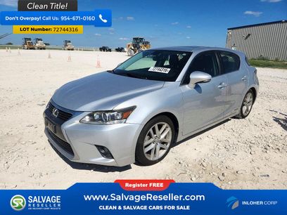 Used 2015 Lexus CT 200h w/ Navigation Package