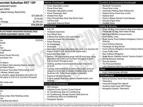 Used 2025 Chevrolet Suburban RST image 49