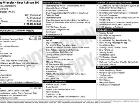 Used 2024 Jeep Wrangler Unlimited Rubicon 392 AWD/4WD image 31