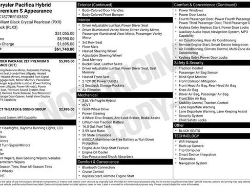 Used 2024 Chrysler Pacifica Premium FWD image 29