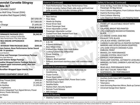 Used 2024 Chevrolet Corvette Stingray Premium Conv w/ Z51 Performance Package RWD image 4