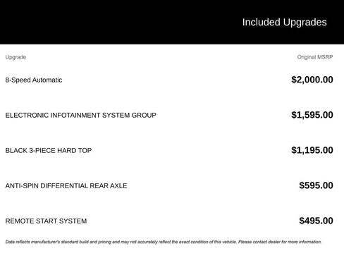 Used 2018 Jeep Wrangler Unlimited Sahara image 3