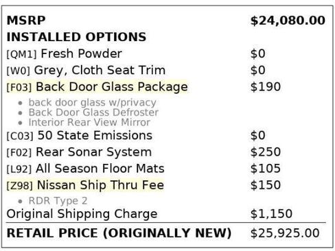 Used 2020 Nissan NV200 SV w/ Back Door Glass Package image 4